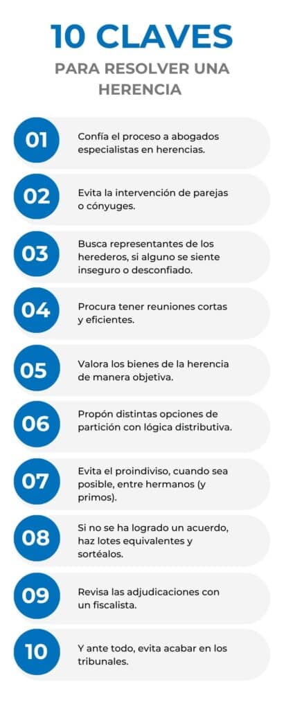 10 claves para gestionar una herencia